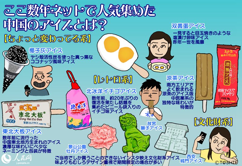 今年は「変な味」アイスがアツい！？