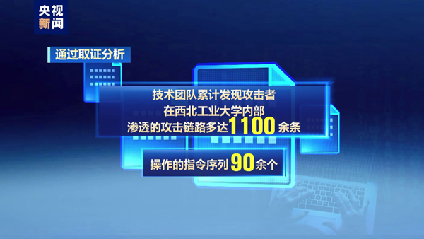 西北工業(yè)大學(xué)へのサイバー攻撃の調(diào)査報(bào)告書公表　発信源は米NSA