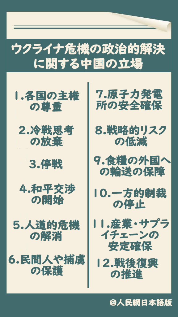 外交部が「ウクライナ危機の政治的解決に関する中國の立場」を発表