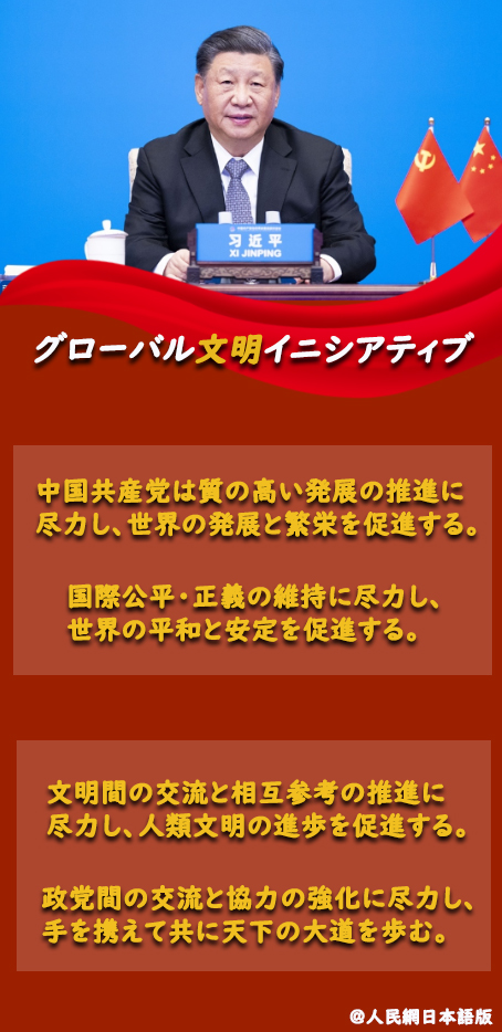 【習総書記がグローバル文明イニシアティブを打ち出す】新時代の中國が提供する重要な國際公共財