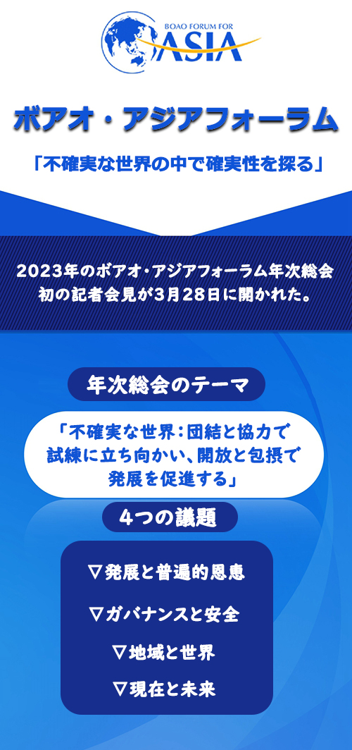 ボアオ?アジアフォーラム　「不確実な世界の中で確実性を探る」