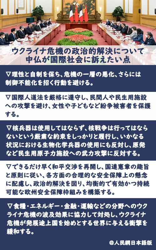 習近平國家主席「ウクライナ危機の政治的解決を仏側と共に訴えたい」