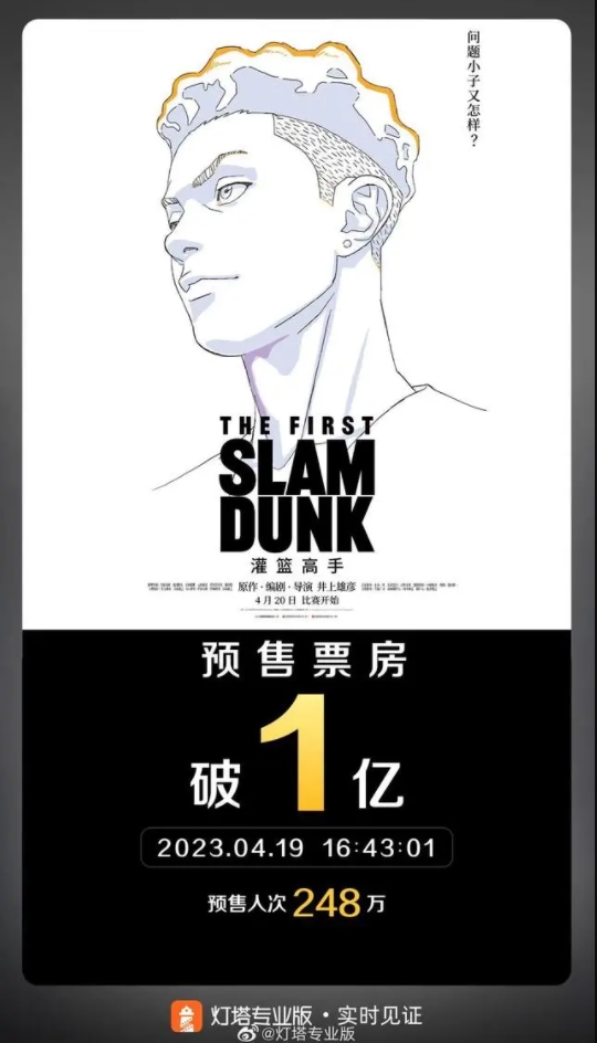 中國で公開開始の劇場版アニメ「THE FIRST SLAM DUNK」、前売り券売上が1億元を突破