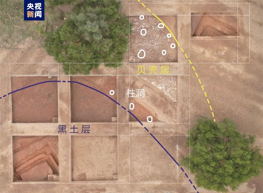 △祠堂後山遺跡機能エリアの分布図